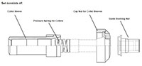 Main spindle expansion